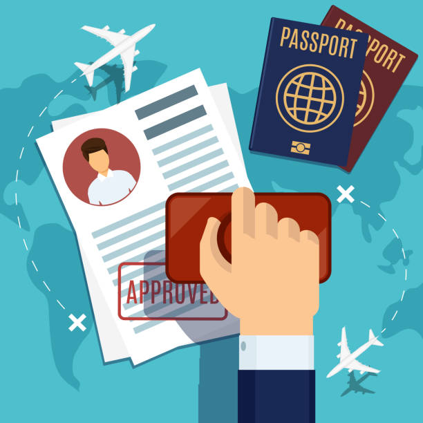 Passport & Visa Processing