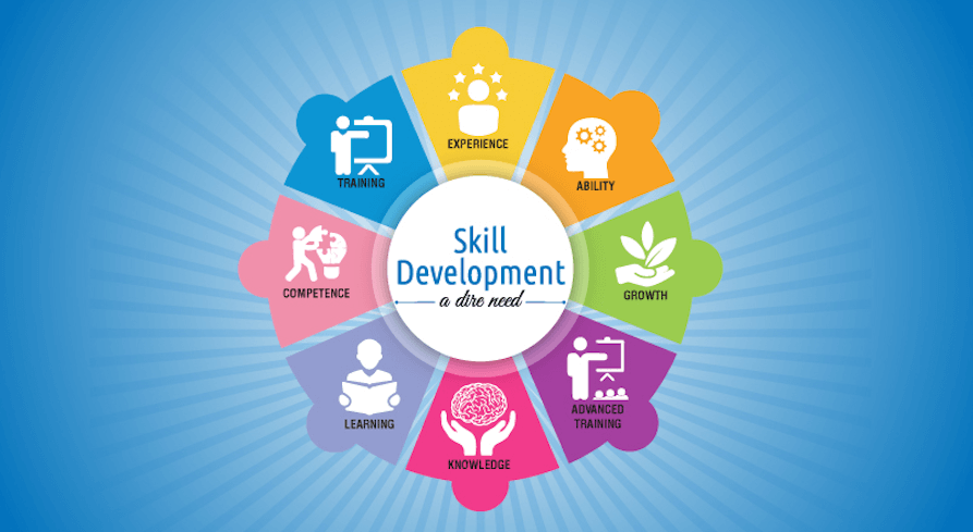 Skill Development & Certification Programs